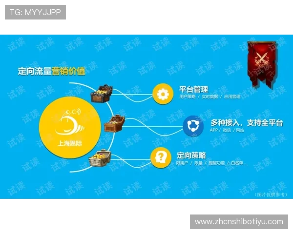 利用J9国际站进行游戏推广的最佳实践与常见误区解析