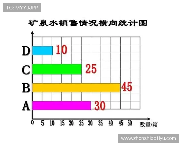 多米体育手机版下载结合大数据分析，提供专业的赛事预测和数据统计