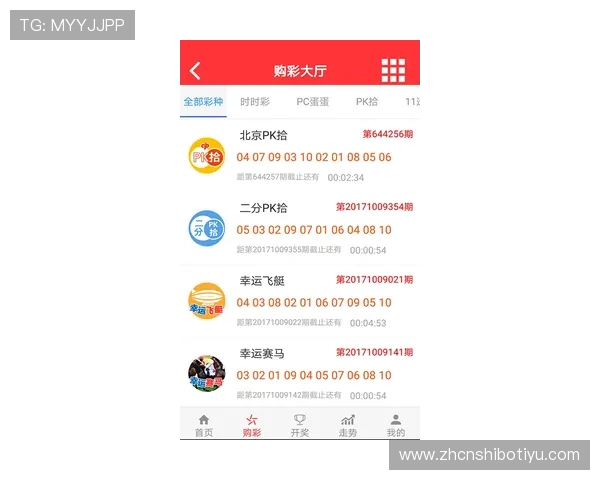 双色球最正规网上购买平台有哪些，详细介绍平台安全性与用户口碑分析